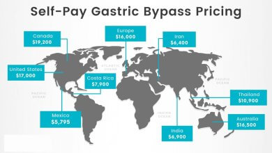 Gastric Bypass Cost Turkey 4 Gastric Bypass Cost and prices in Turkey